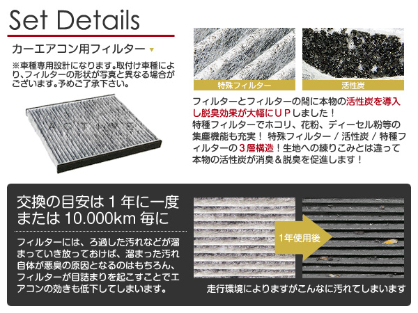 エアコンフィルター エルグランド E52 純正品番 AY684-NS016 日産 H22.8〜「A.C.V」